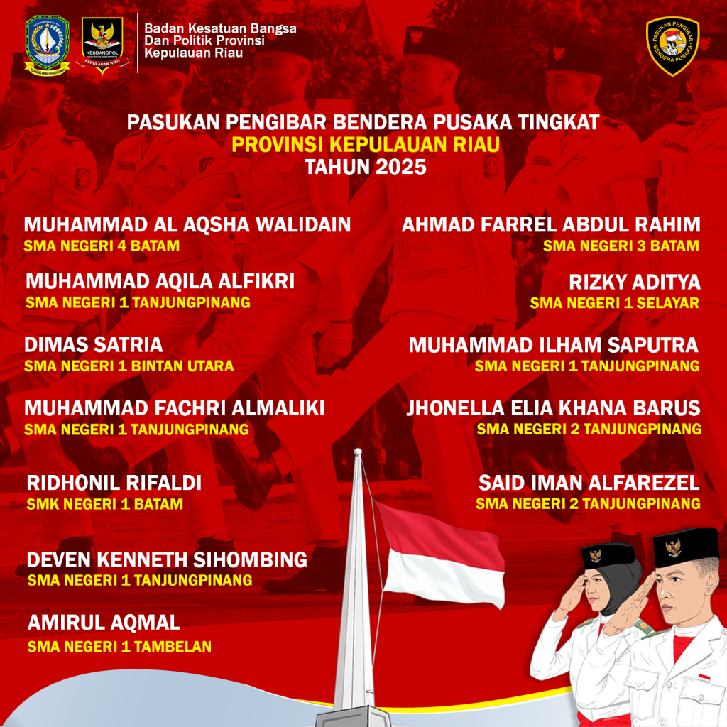 PENGUMUMAN CALON PASKIBRAKA (3)