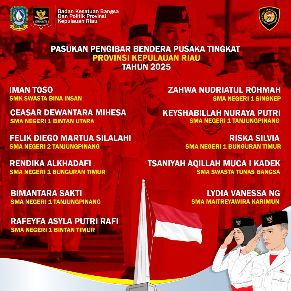 PENGUMUMAN CALON PASKIBRAKA (4)