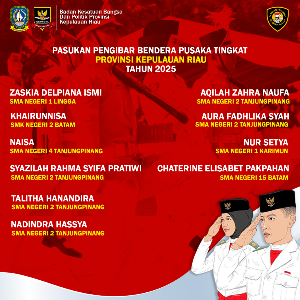 PENGUMUMAN CALON PASKIBRAKA (5)
